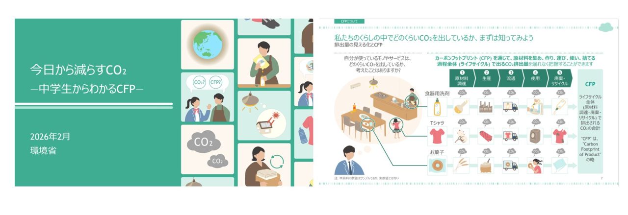 今日から減らすCO2